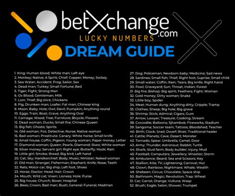 download dream guide lucky numbers pdf free download|Lucky Numbers and Fafi Dream Guide South Africa .
